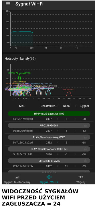 Profesjonalny Zakłócacz Zagłuszacz 2.4G 5G 5.2G 5.8G WIFI bluetooth hot spot bloker sygnału jammer (3)