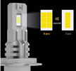 ŻARÓWKI LED H4 1 DO 1 12000LM CANBUS IDEALNIE DOPASOWANE RETROFIT (5)